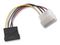 Cable Assemblies