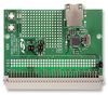 SILICON LABS AB4