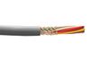 ALPHA WIRE B953153