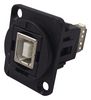 CLIFF ELECTRONIC COMPONENTS CP30207N