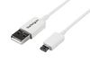 STARTECH USBPAUB2MW