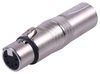 NEUTRIK NA3M5F