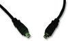 PRO SIGNAL USB150