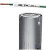 PANDUIT H200X034H1T