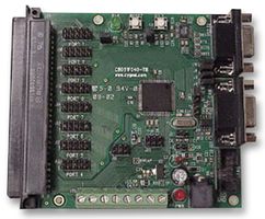 SILICON LABS C8051F040-TB