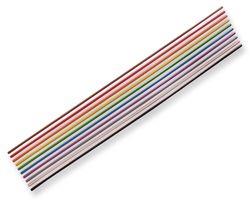 AMPHENOL SPECTRA-STRIP 135-2406-316