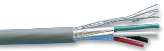 BELDEN 5502UE 008U500