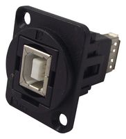 CLIFF ELECTRONIC COMPONENTS CP30207N