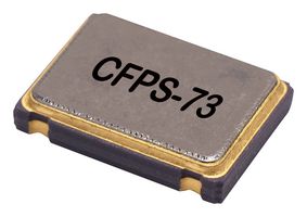WURTH ELEKTRONIK 831018045