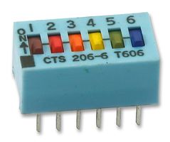 CTS 206006STR