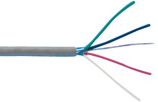 ALPHA WIRE 5110/15C SL005