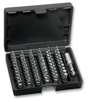 WERA 8251/55/67/899-60 Z