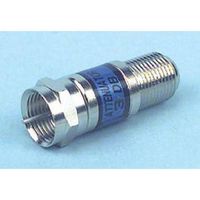 HOLLAND ELECTRONICS FAM-3