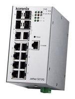BEIJER ELECTRONICS JETNET 5212G-2C2F