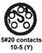 CINCH CONNECTIVITY SOLUTIONS BACC63CB10-5S6