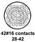 CINCH CONNECTIVITY SOLUTIONS BACC63BV28B42S7