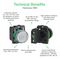 SCHNEIDER ELECTRIC XB5AA21