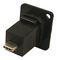 CLIFF ELECTRONIC COMPONENTS CP30211X