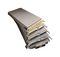 KEITHLEY 7708