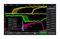 KEYSIGHT TECHNOLOGIES DSOXT3B2T54U