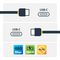 STARTECH USB2C5C1M