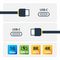 STARTECH USB31CCV1M