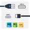 STARTECH USB2AC2M