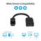 STARTECH DP2HDMI