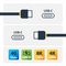 STARTECH 1M-40G-USB4-CABLE