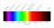 DIALIGHT 5988A20107F