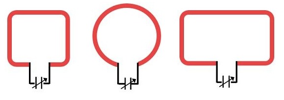 Figure 3: Loop antennas
