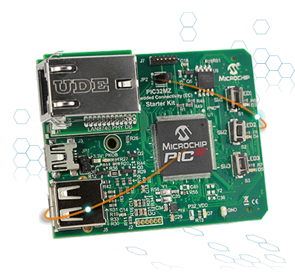 PIC32 USB Starter Kit