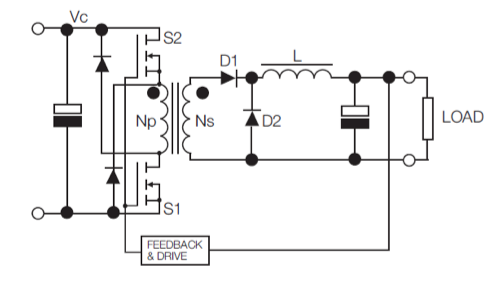 Two transistor forward converter Two transistor forward converter