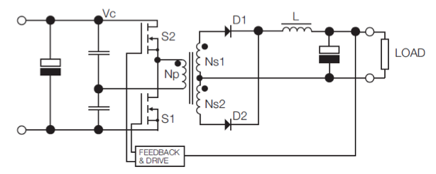 Half bridge converter Half bridge converter