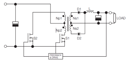 Push-pull converter Push-pull converter