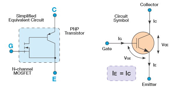 download free igbt transistor